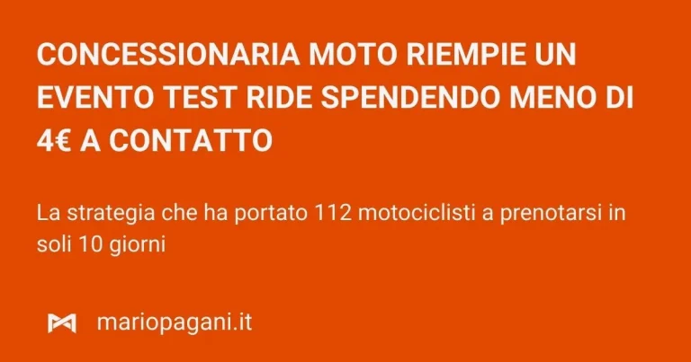 lead generation concessionaria