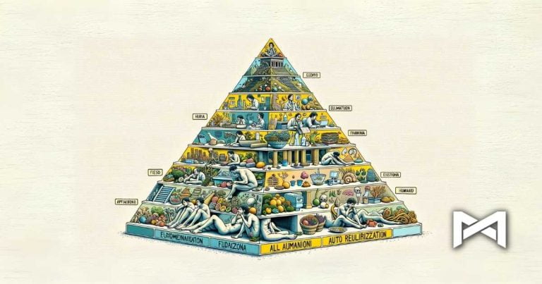 piramide di maslow